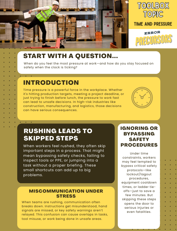 Time & Pressure Toolbox Topic