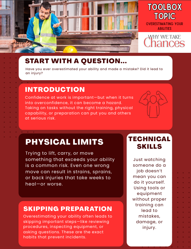 Overestimating Your Abilities Toolbox Topics