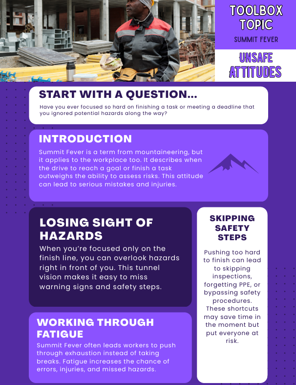 Summit Fever Toolbox Topic