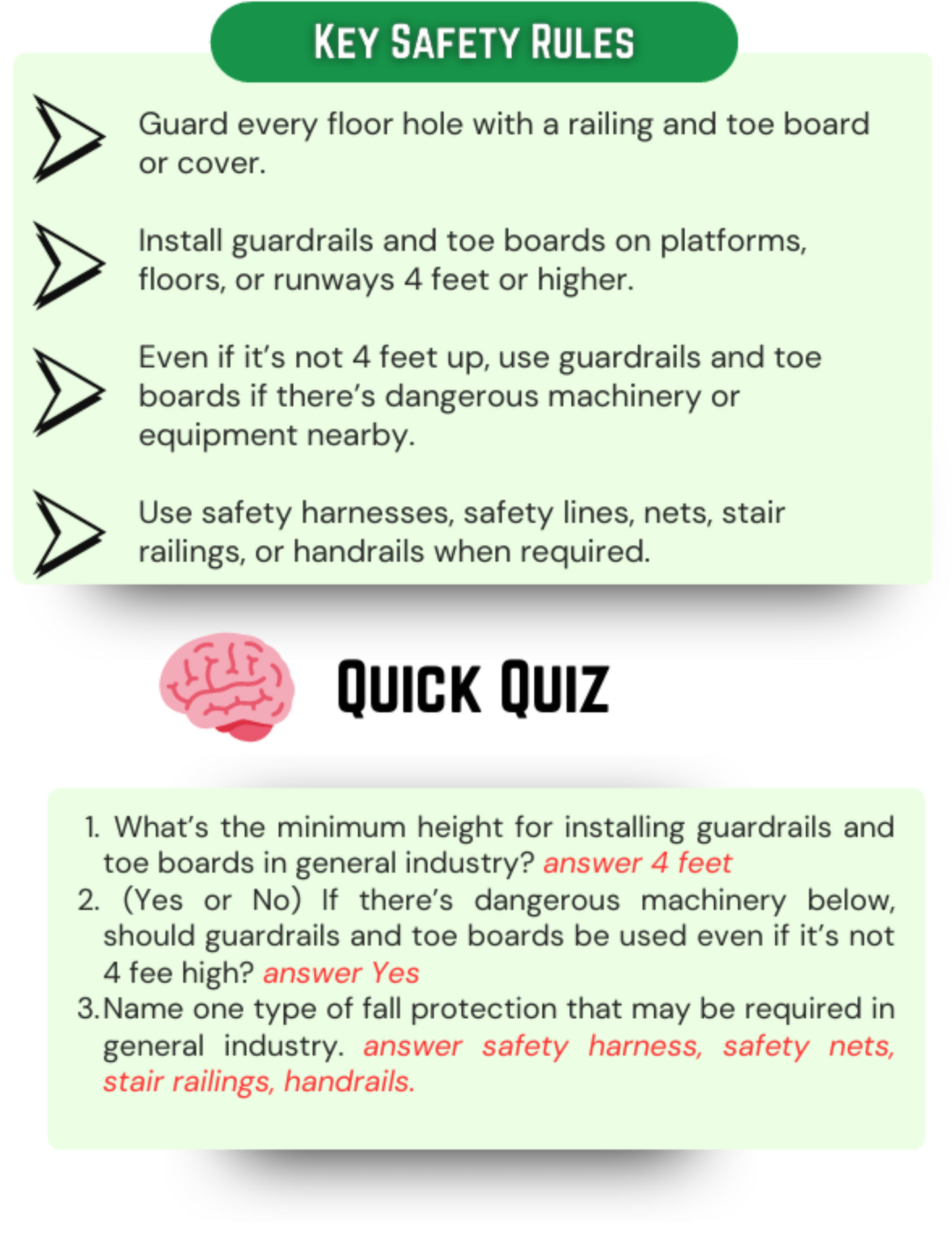 Fall Protection General Industry