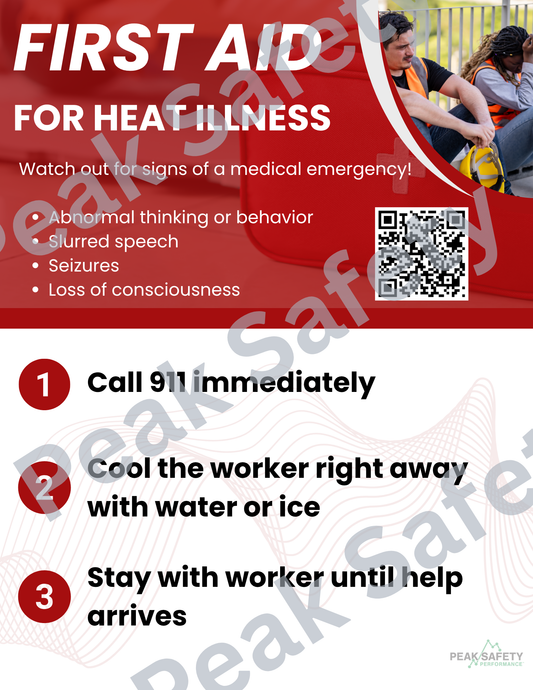 First Aid for Heat Illness Poster