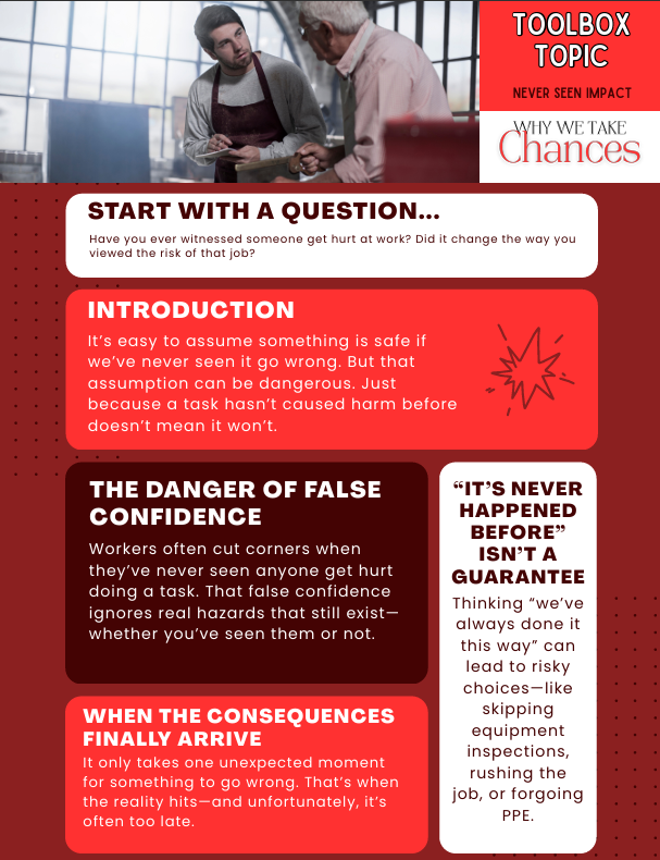 Never Seen Impact Toolbox Topic
