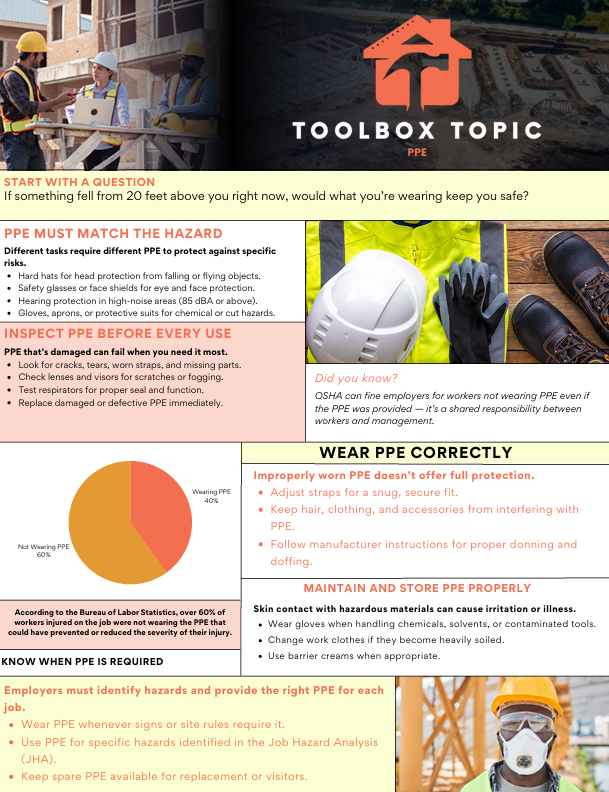 PPE