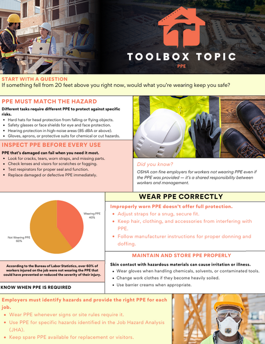 PPE